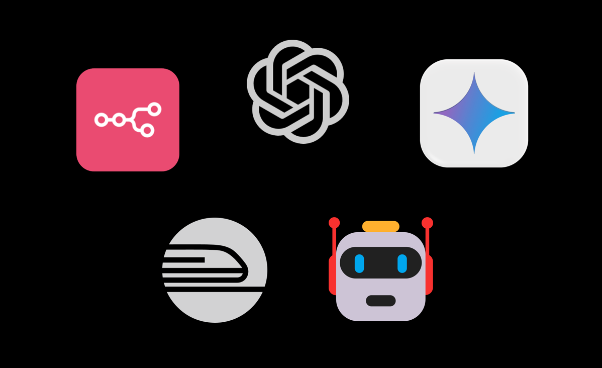 Technology Stack Diagram